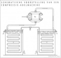 Miniatuurafbeelding voor de versie van 29 jun 2007 om 12:31